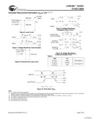 CY2CC1810OI datasheet.datasheet_page 5