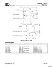 CY2CC1810OI datasheet.datasheet_page 6