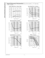 LMV321M5 datasheet.datasheet_page 6