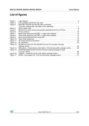 M24C08-FCT6TG datasheet.datasheet_page 5