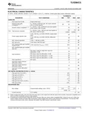 TLV320AIC31 datasheet.datasheet_page 5