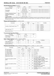 AT21CS01-STUM10-T datasheet.datasheet_page 2