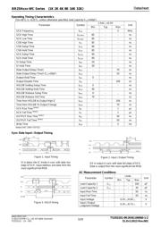 AT21CS01-STUM10-T datasheet.datasheet_page 3