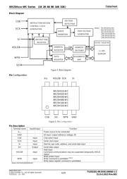 AT21CS01-STUM10-T datasheet.datasheet_page 4