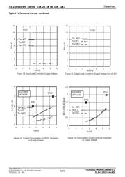 AT21CS01-STUM10-T datasheet.datasheet_page 6