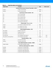 AT91SAM9X35-CU-999 datasheet.datasheet_page 6