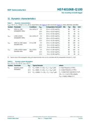 HEF40106BT-Q100 datasheet.datasheet_page 6