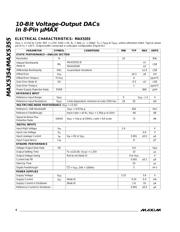 MAX5354CUA+T datasheet.datasheet_page 4