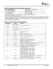 DS100MB203EVK/NOPB datasheet.datasheet_page 2