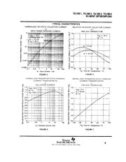 TIL186-2 datasheet.datasheet_page 5
