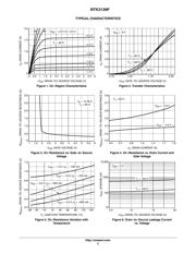 NTK3139PT5G datasheet.datasheet_page 3