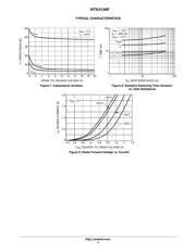 NTK3139PT5G datasheet.datasheet_page 4