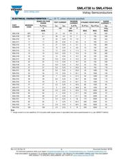 SML4758A/61 datasheet.datasheet_page 2