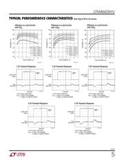 LTC2923 datasheet.datasheet_page 5