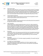 D-602-55 datasheet.datasheet_page 6