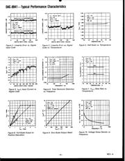 DAC8841 datasheet.datasheet_page 6
