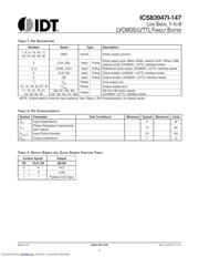 ICS83947AYI-147LF datasheet.datasheet_page 2