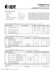 ICS83947AYI-147LF datasheet.datasheet_page 3