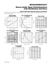 MAX5456ETE-T datasheet.datasheet_page 5