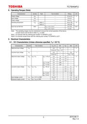 TC7SH04FU,LJ datasheet.datasheet_page 3