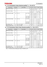 TC7SH04FU,LJ datasheet.datasheet_page 4