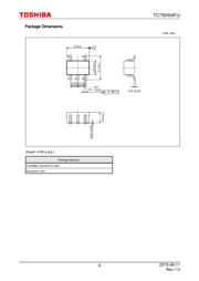 TC7SH04FU,LJ datasheet.datasheet_page 6