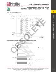 HMC305ALP4 datasheet.datasheet_page 6