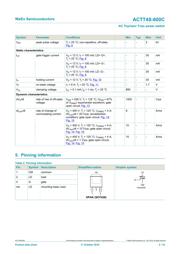 ACTT4S-800C,118 datasheet.datasheet_page 3