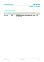 ACTT4S-800C,118 datasheet.datasheet_page 4