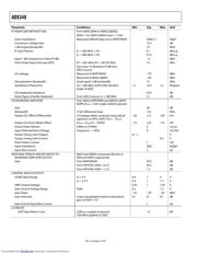 AD8348-EVAL datasheet.datasheet_page 4