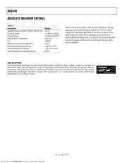 AD8348-EVAL datasheet.datasheet_page 6