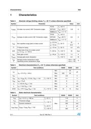 X0205MA1BA2 datasheet.datasheet_page 2