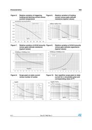 X0205MA 2BL2 datasheet.datasheet_page 4