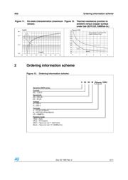 X0202MA 1BA2 datasheet.datasheet_page 5