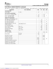 TPS2384PAPR datasheet.datasheet_page 5