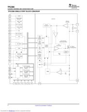 TPS2384PAPR datasheet.datasheet_page 6