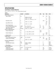 AD8642ARMZ-R2 datasheet.datasheet_page 3