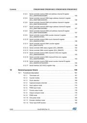 STM32W108CBU64TR datasheet.datasheet_page 6