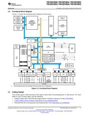 TMS320F28035PAG datasheet.datasheet_page 3