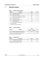 STB120N4LF6 datasheet.datasheet_page 3