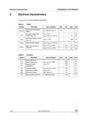 STD120N4LF6 datasheet.datasheet_page 4