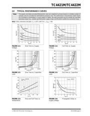 TC4422MJA datasheet.datasheet_page 5