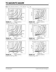 TC4422MJA datasheet.datasheet_page 6