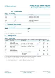 74HC2G66 数据规格书 3