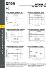 HMC920LP5E datasheet.datasheet_page 4