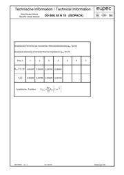 DDB6U85N16L datasheet.datasheet_page 3