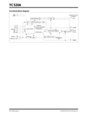 TC520 datasheet.datasheet_page 2