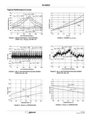 ISL95810UIRT8Z datasheet.datasheet_page 6