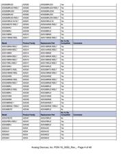ADP2118ACPZ-2.5-R7 datasheet.datasheet_page 4