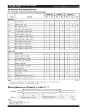 71V416L15BEI datasheet.datasheet_page 5